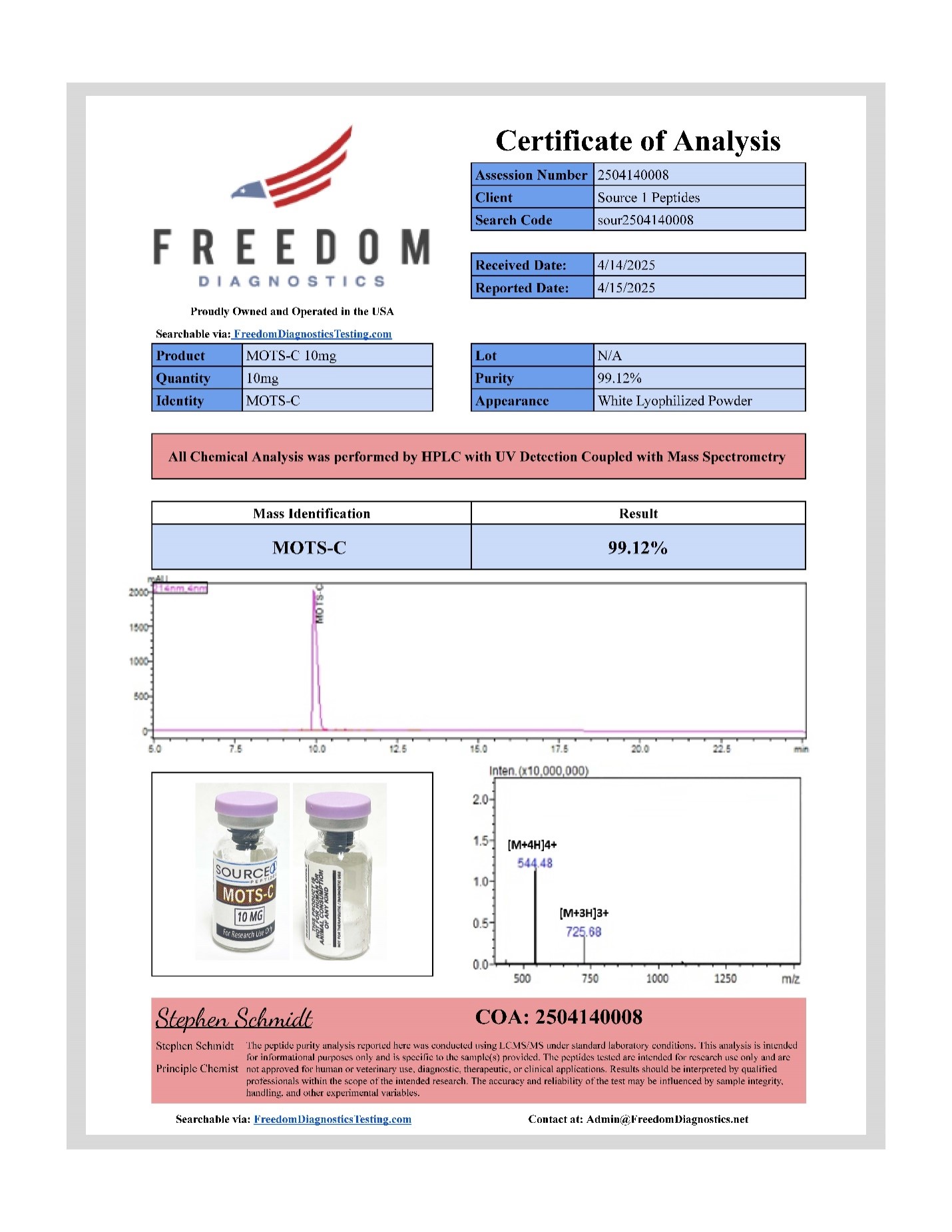 MOTS-c 10mg - Image 2